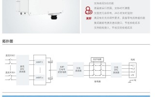 逆变科技 禾望科技取得逆变器专利，提高电容的使用寿命和设备的安全性