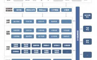 因智信息科技 因乎智电取得电力辅助交易决策支持方法及系统专利