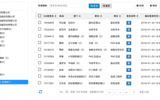 通讯录科技是什么意思 SXR（爱思科尔）科技智库：科技服务新力量
