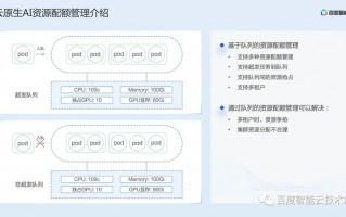 互科技 互盟科技取得AI计算中GPU资源调度相关专利