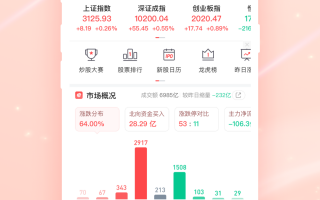 免费的股票管理软件 “爱股票App”等账号，关闭！