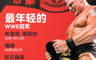 可以看wwe手机视频软件 头条，西瓜，抖音，三平台将同步直播WWE节目