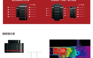 上海热像机电科技股份有限公司 常州宝仪机电设备取得红外热像仪安装座专利，方便工作人员随时对安装座进行调整