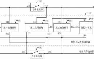 黑科技粘连 友诚科技取得一种充电桩继电器粘连检测电路及充电桩专利，避免了电阻检测法测量准确性较低等问题