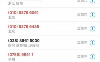 创世华信科技 工信部通报骚扰电话重灾区在广东，银行，教培机构投诉量居前