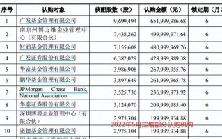 今天科技为什么大跌 晶澳科技股价下跌363% 光伏设备企业面临市场考验